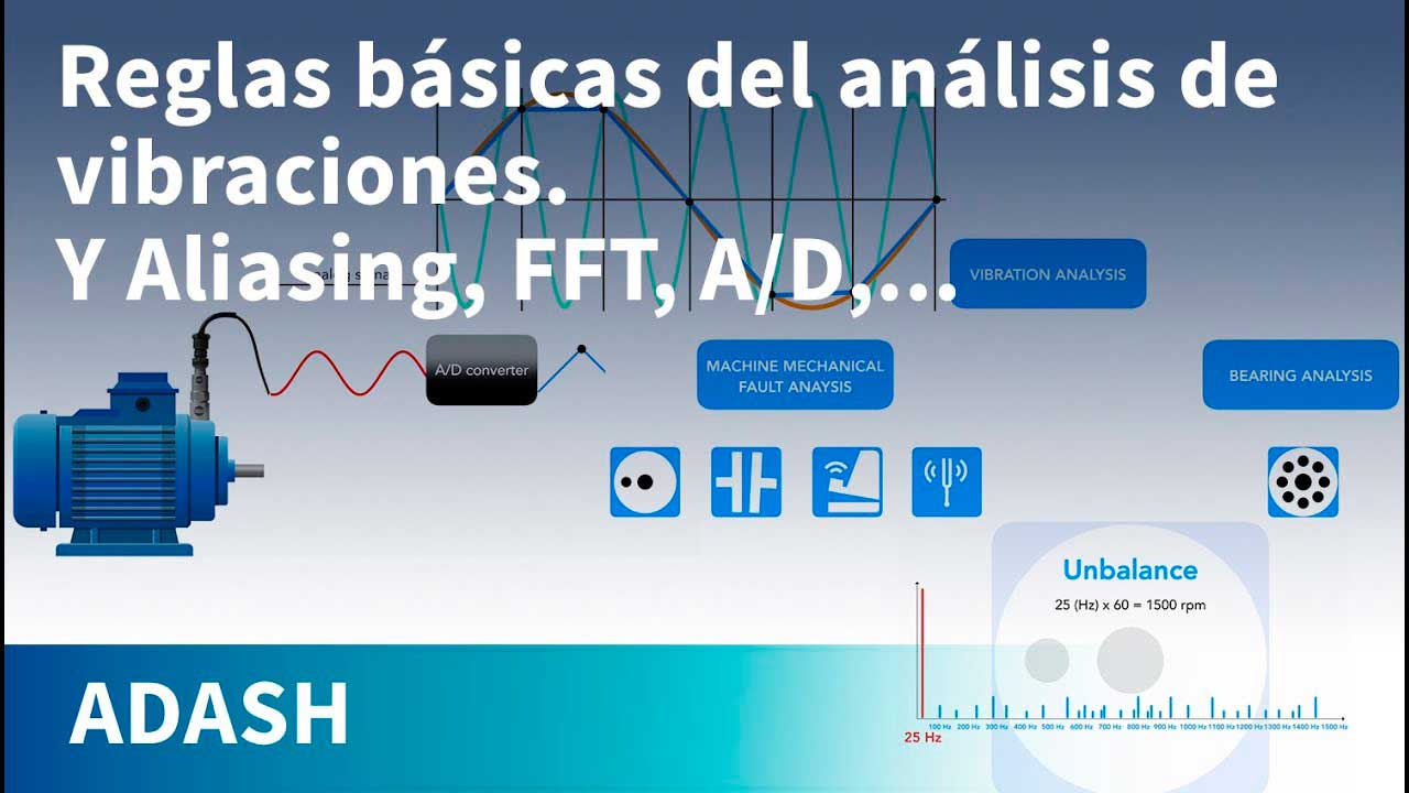         
                                 Análisis de vibraciones para principiantes 5 (Evaluación de las vibraciones de las máquinas, Señal)
