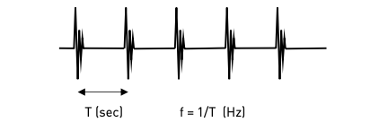 advanced demodulation 02