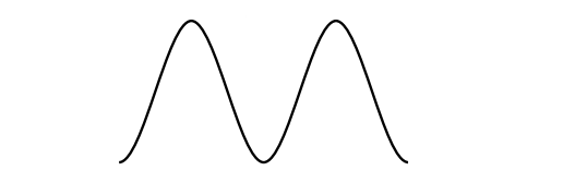 vibration frequency 2