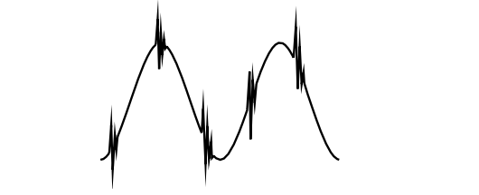 vibration frequency