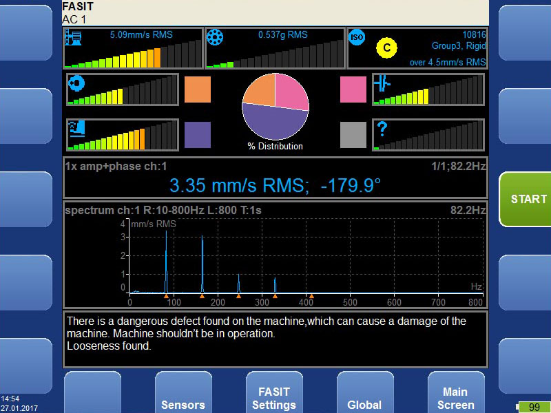 Vibration analyzer - fasit mode screen