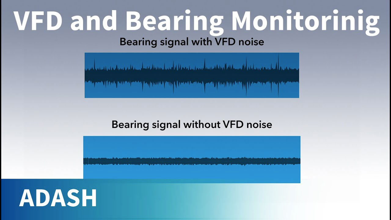 VFD Bearing Condition Monitoring (Variable-frequency drives)