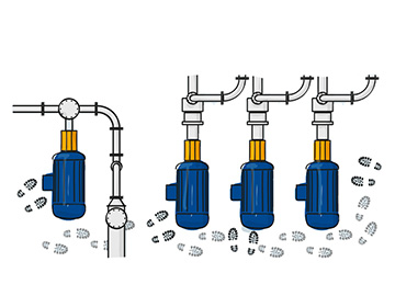 How should I create my factory measurement journey?